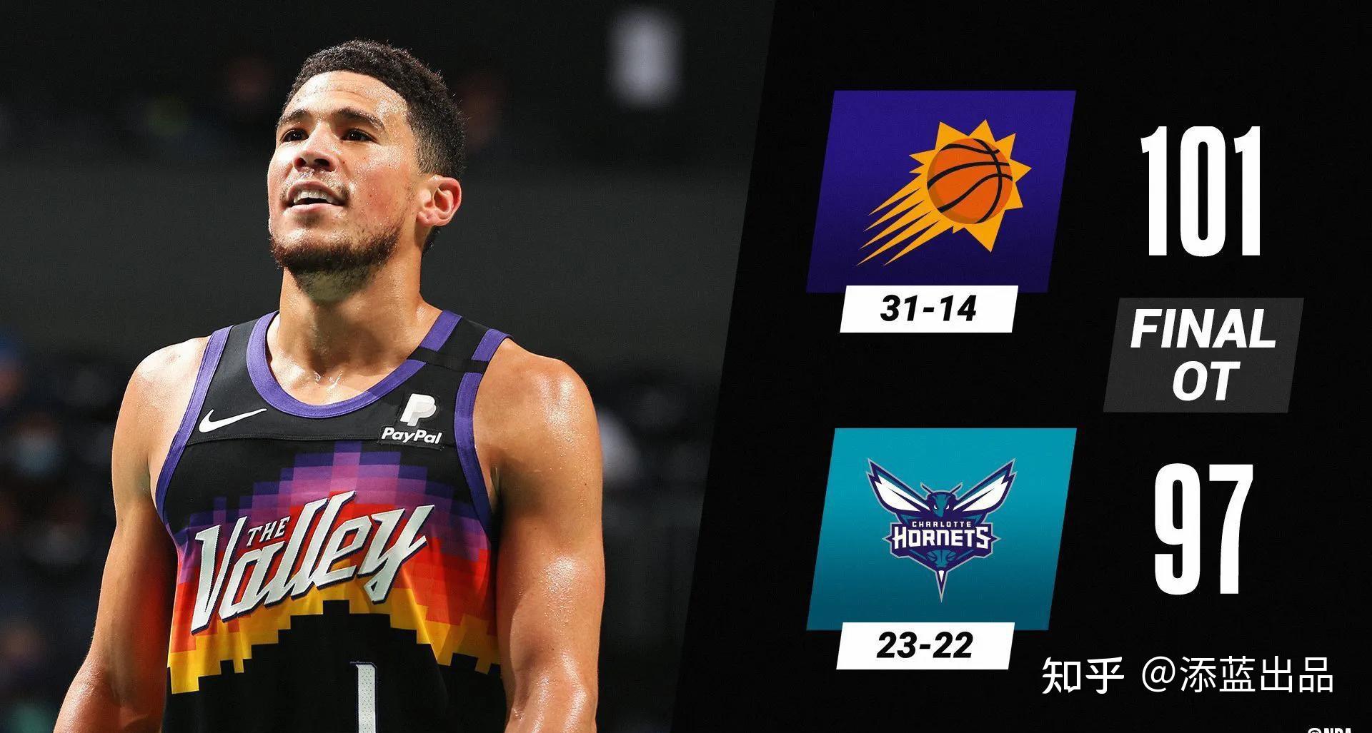 一竞技亚洲平台-包含赛后夏洛特黄蜂调整名单以备德甲菲尼克斯太阳集结日绝杀压哨，媒体一致点评：姆巴佩与40激战快船分钟的词条